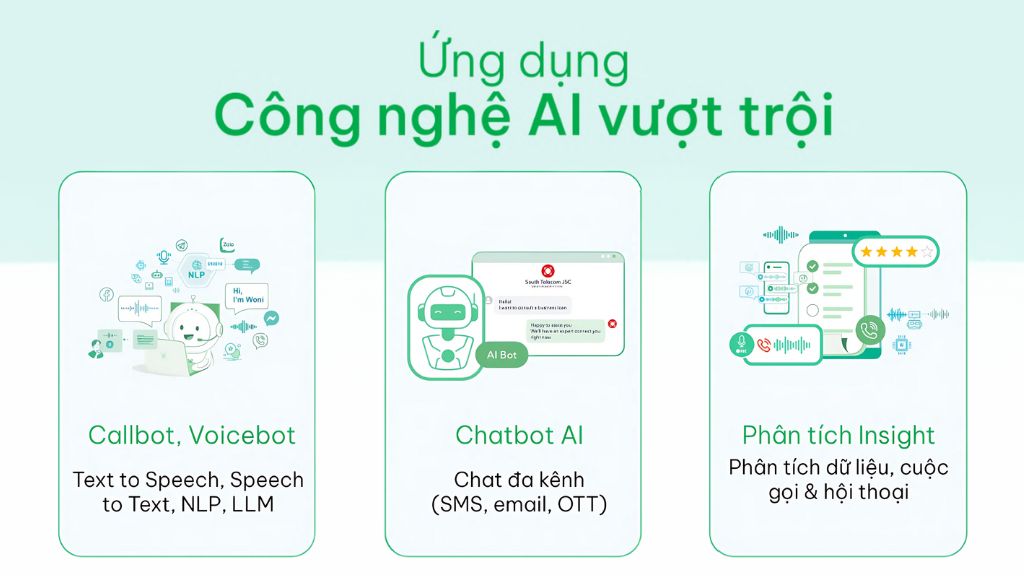 Ứng dụng AI cho Contact Center tích hợp Creatio CRM 