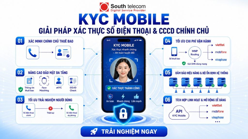 Lợi ích của KYC Mobile đối với doanh nghiệp