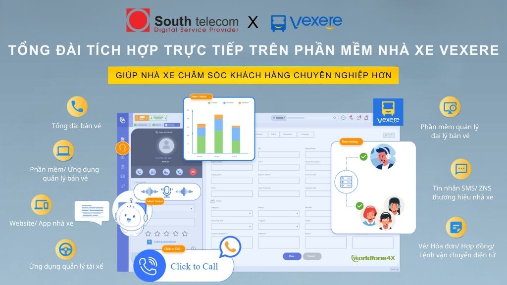 Ưu điểm giải pháp tổng đài Worldfone4X tích hợp trực tiếp trên phần mềm Vexere