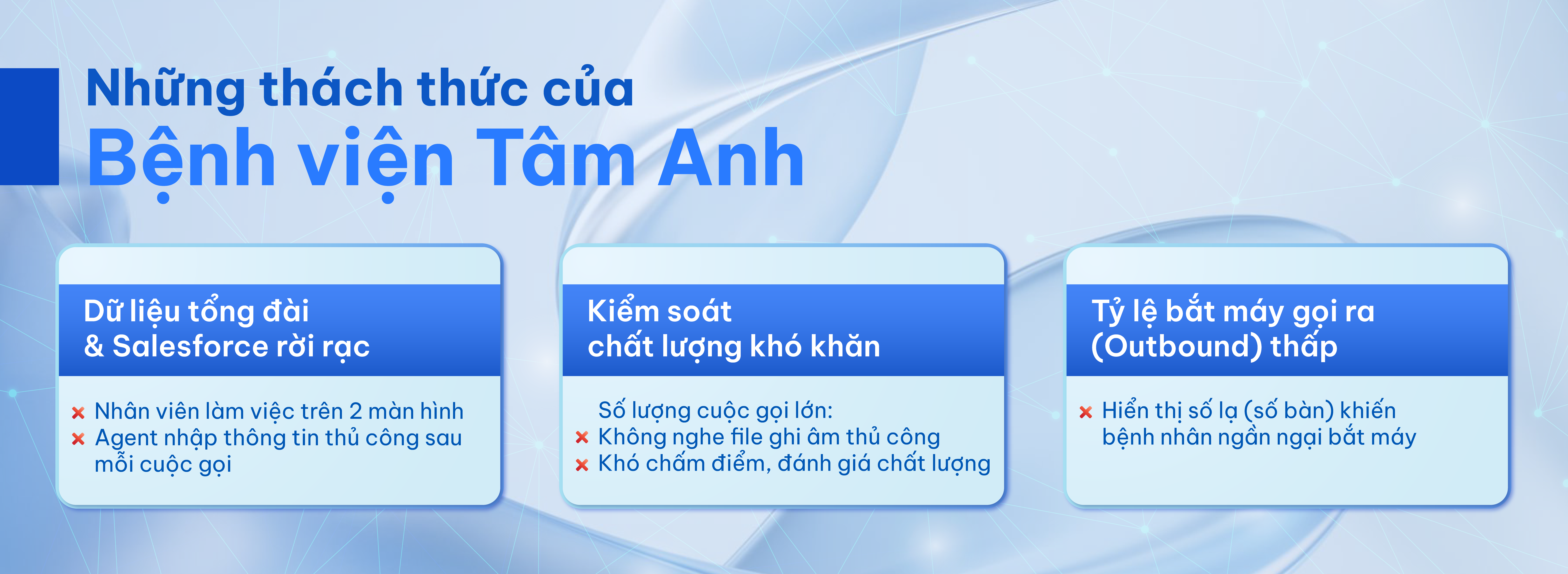 Thách thức của Bệnh viện Đa khoa Tâm Anh