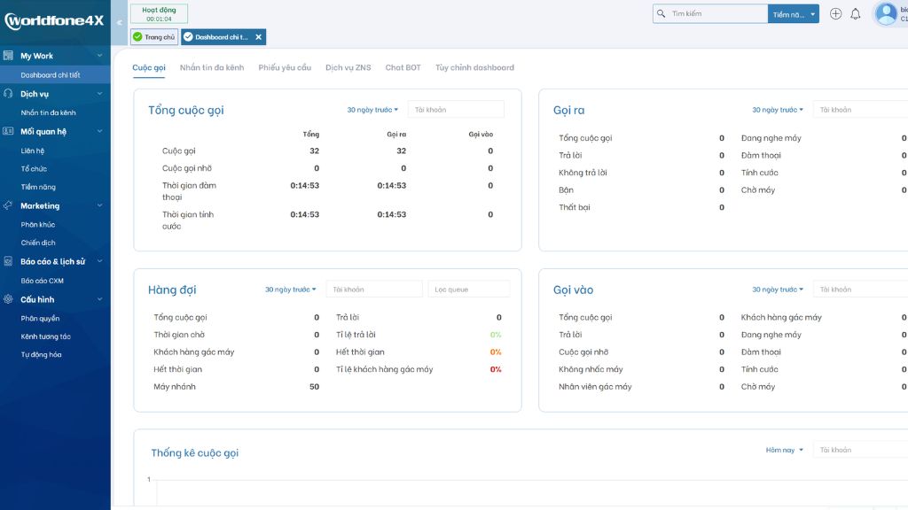Báo cáo lịch sử cuộc gọi (Call Detail Report)