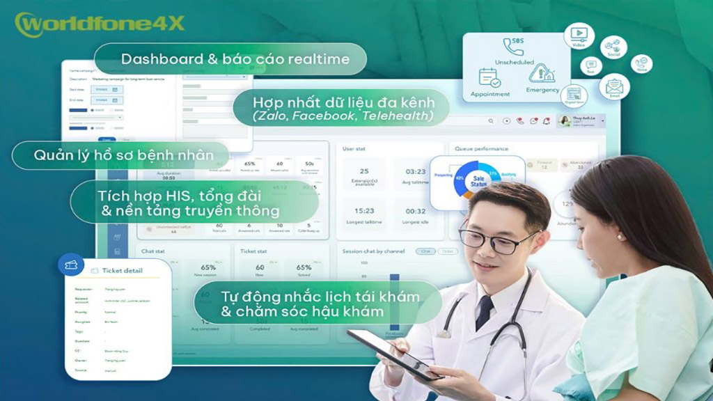 Tối ưu trải nghiệm bệnh nhân và đặt lịch khám nhanh chóng với Worldfone4X CCaaS