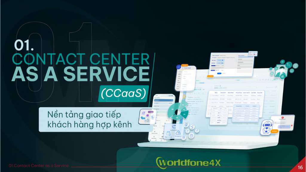 contact center worldfone4x