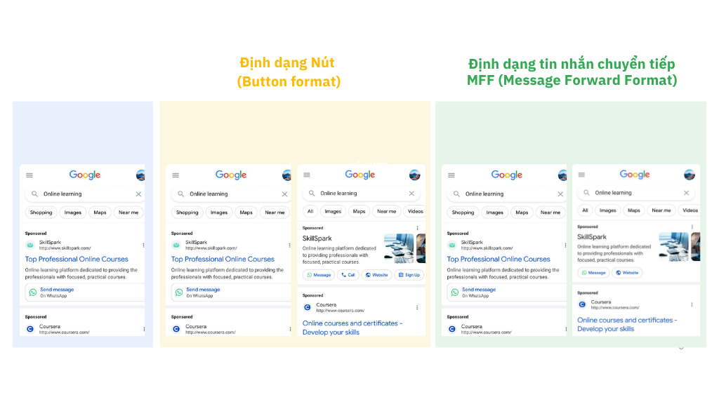 định dạng hiển thị của Click to Message