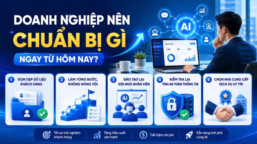 Doanh nghiệp nên chuẩn bị gì ngay từ hôm nay?