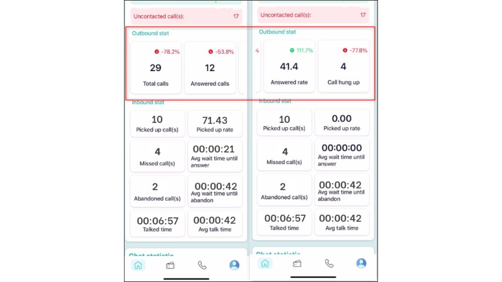 Hướng dẫn sử dụng OmniCXM - Worldfone4X Mobile theo dõi thống kê cuộc gọi đi