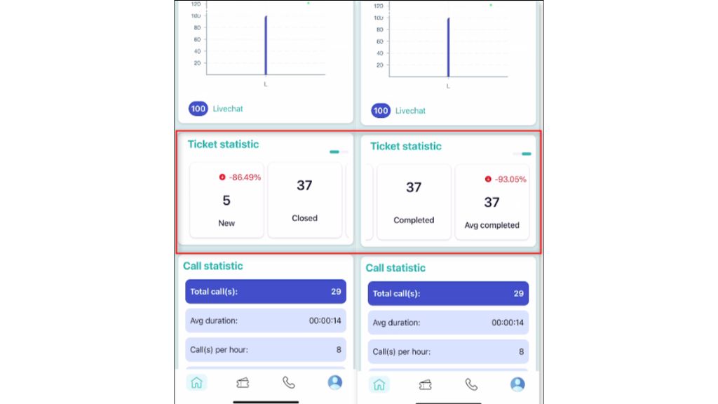 Hướng dẫn sử dụng OmniCXM - Worldfone4X Mobile theo dõi thống kê ticket