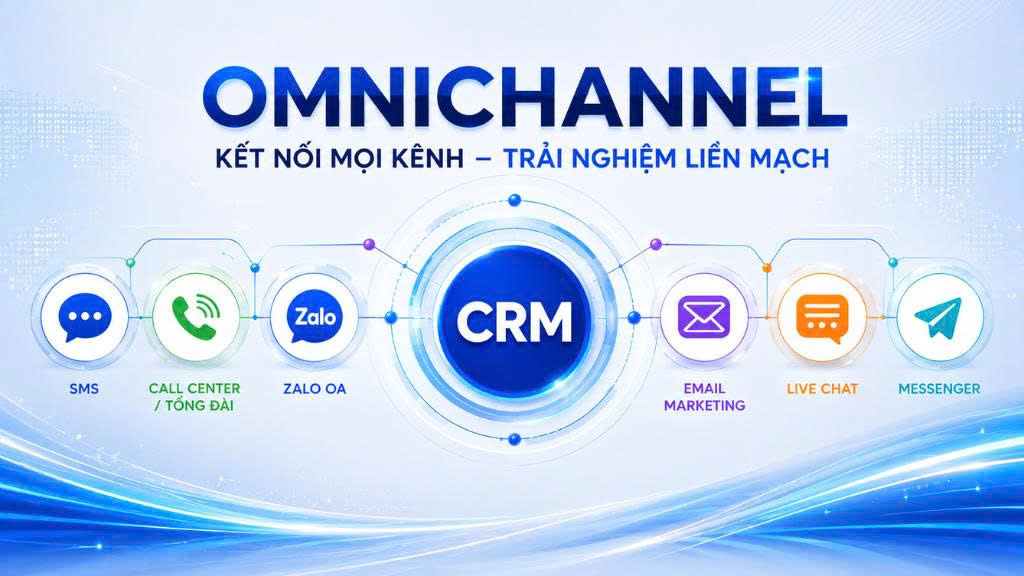 Omnichannel 